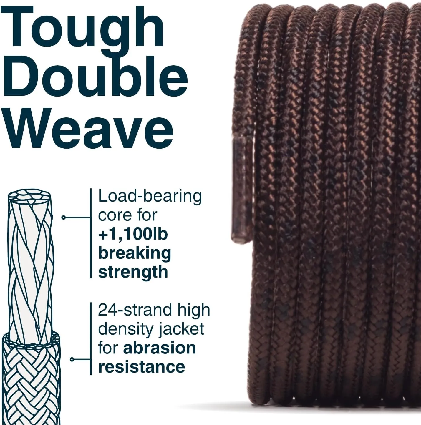 Unbreakable Laces - Heavy Duty Boot Laces That Stay Tied. Tougher Than Kevlar Laces