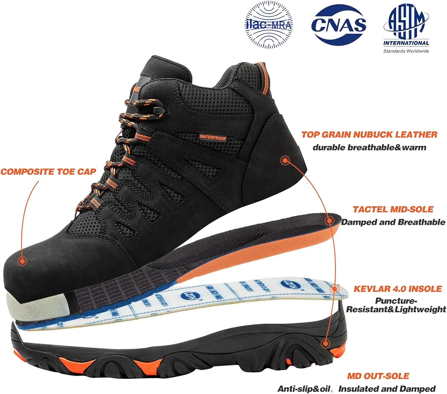 Waterproof Work Boots For Men,Composite Toe Comfortable Insulated Hiking footwear, NEW UPGRADE,Full Grain Leather Industrial and Construction Lightweight safety shoes 6 Inch