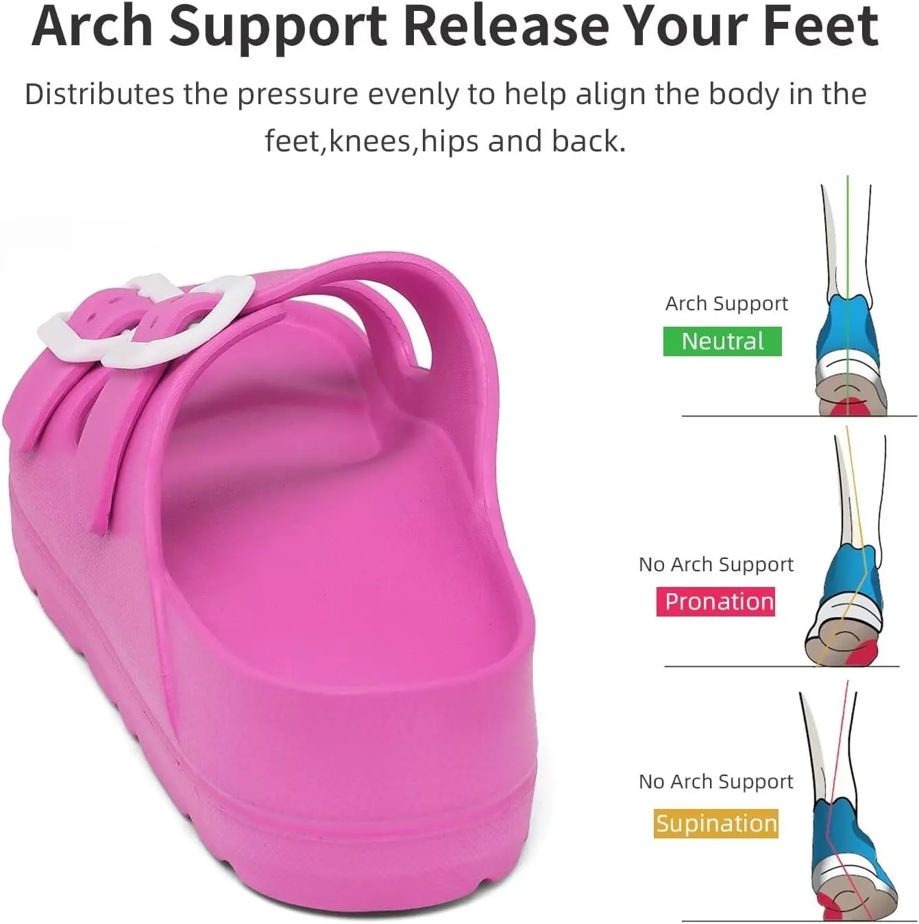 Women Platform Sandals with Arch Support, Adjustable Double Buckle Slide for Woman, Summer Vacation Sandal for Beach,Garden,Pool,Easy Street, Sandalias de Plataforma Para Mujer