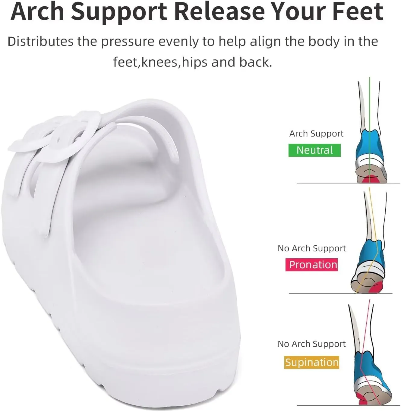 Women Platform Sandals with Arch Support, Adjustable Double Buckle Slide for Woman, Summer Vacation Sandal for Beach,Garden,Pool,Easy Street, Sandalias de Plataforma Para Mujer