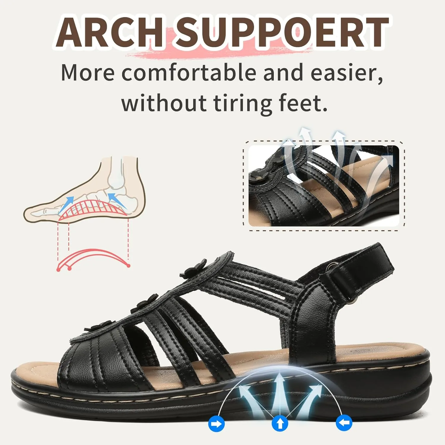 Womens Sandals Flats Comfort Leather Walking Orthopedic Sandals Casual Summer Shoes with Arch Support for Dressy Beach Hiking Vacation Camping Travel Pool Shopping Dating Water sports