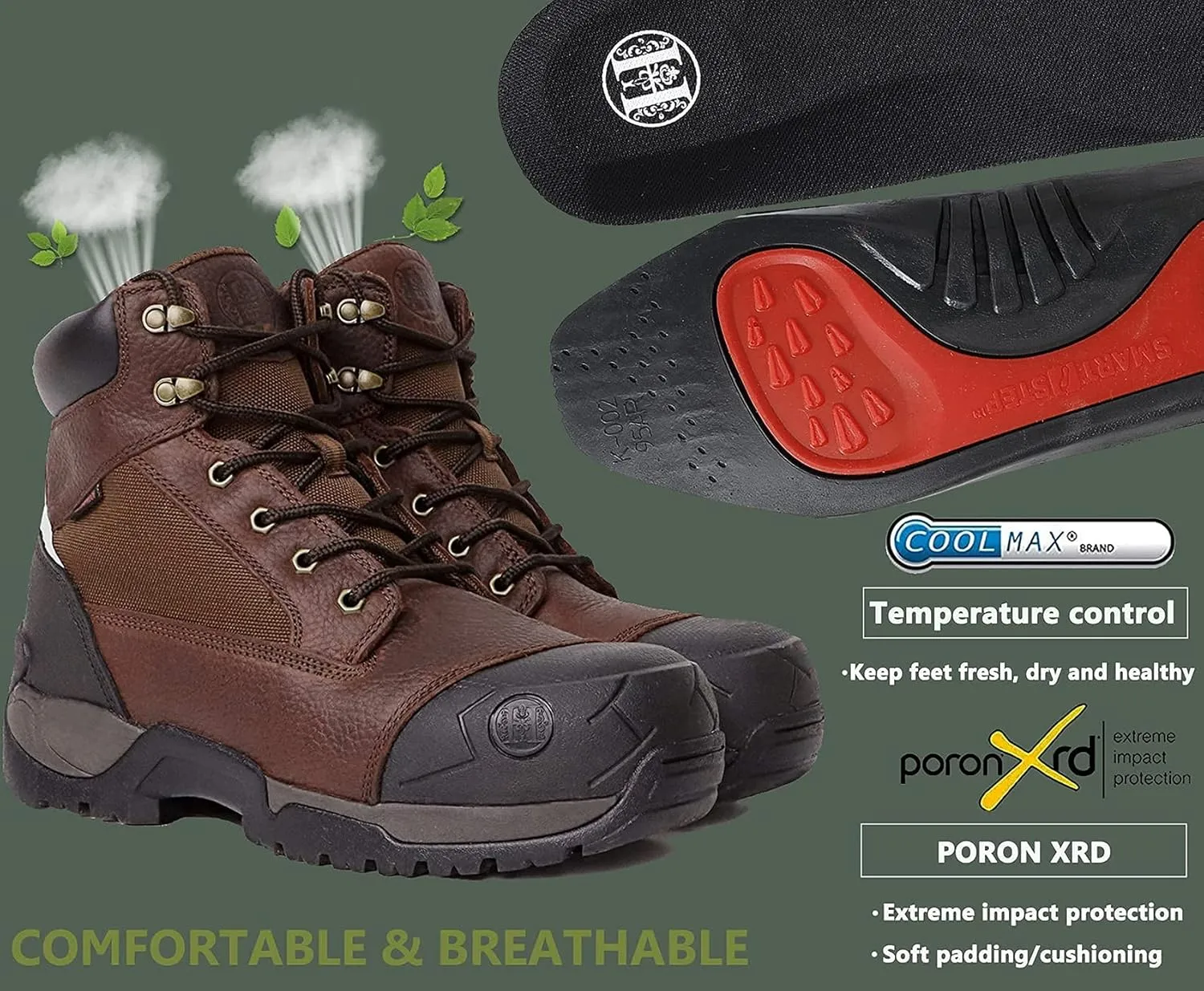 Work Boots for Men, 6" Composite Toe Waterproof Mens Work Boots, Non-Slip Puncture-Proof Safety Anti-Static Working Shoes 81N03