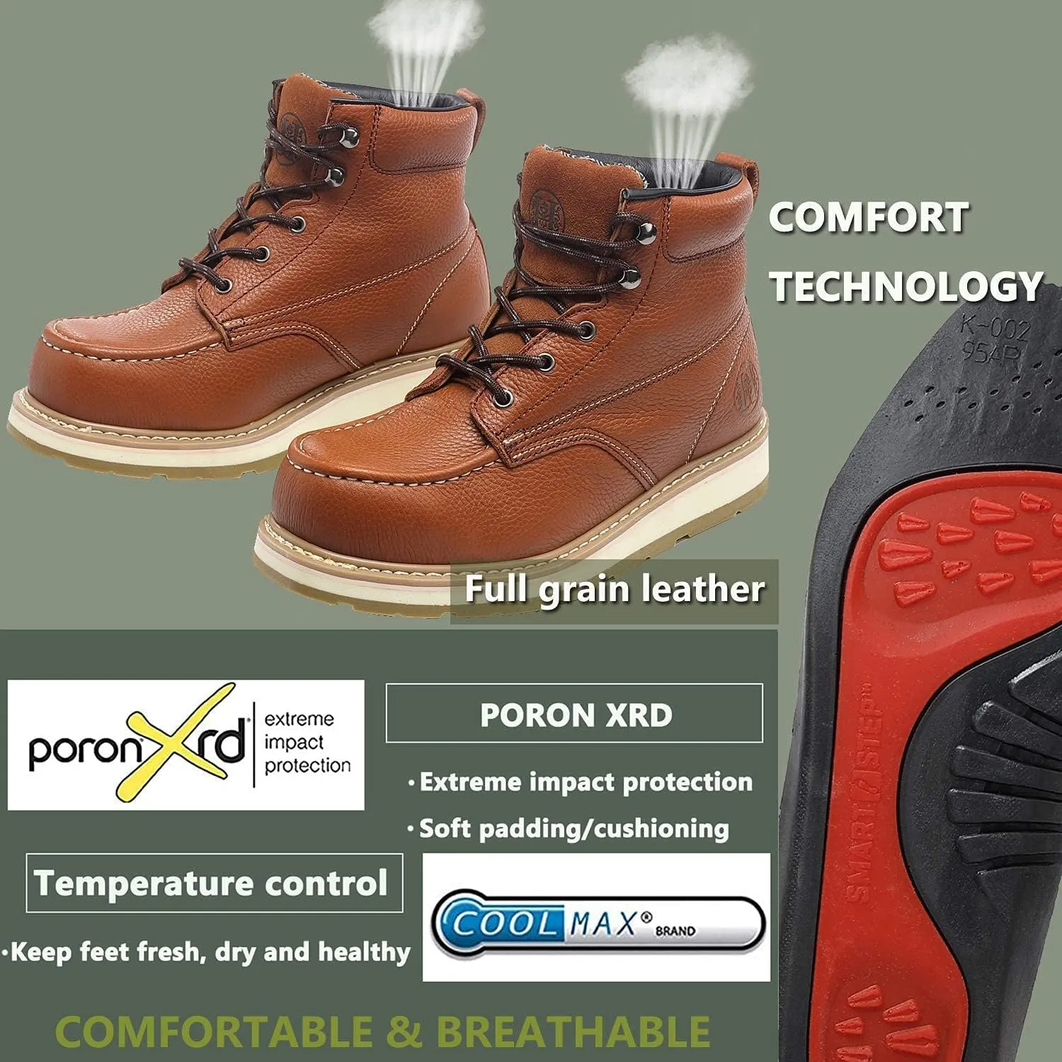 Work Boots for Men - 6" Composite/Soft Toe Mens Work Boots, Non-Slip Water Resistant EH Construction Work Shoes